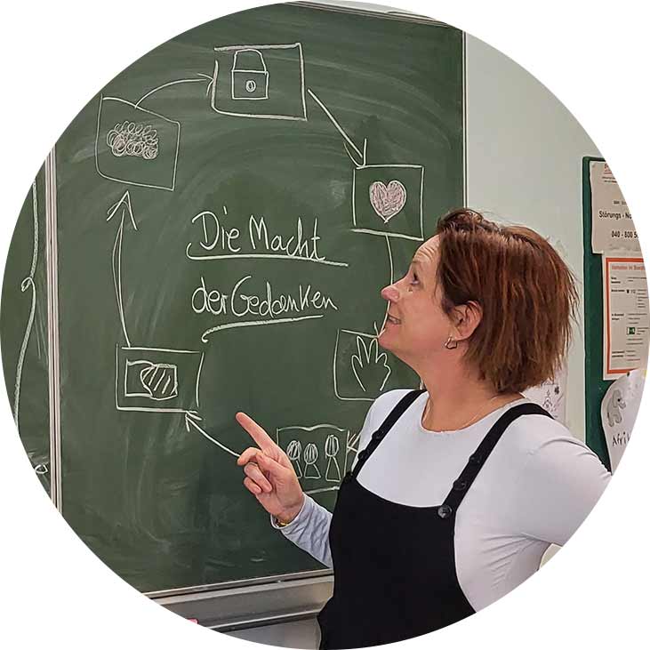 Elterninformation im Anschluss an einen Kurs im Grundschulbereich